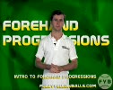 Intro to the Tennis Forehand Progressions